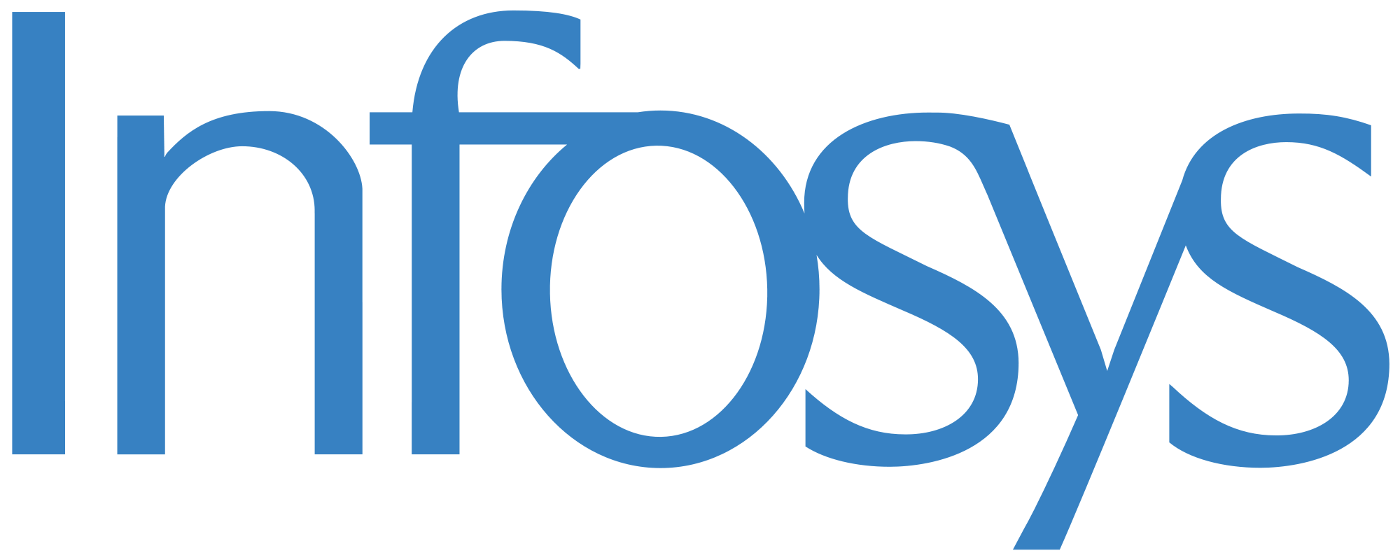 Recruiter Logo